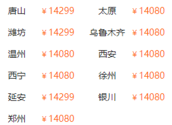 一价全含！全国多地免费联运！深圳-以色列+伯利恒+约旦佩特拉+死海10天7晚跟团游（死海升级1晚国际五星）