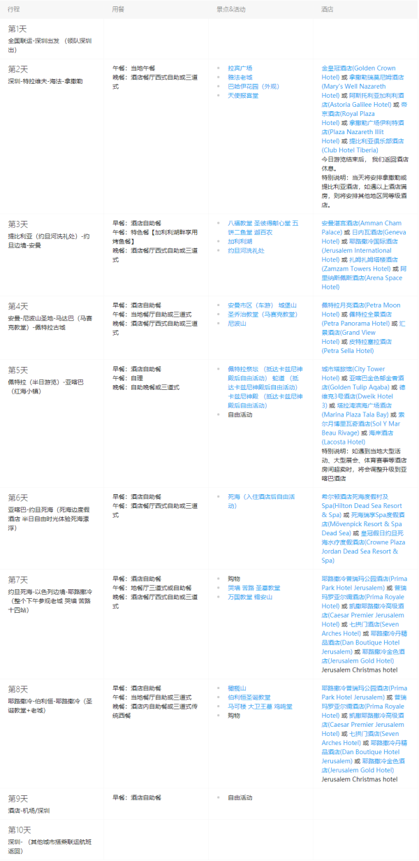 一价全含！全国多地免费联运！深圳-以色列+伯利恒+约旦佩特拉+死海10天7晚跟团游（死海升级1晚国际五星）