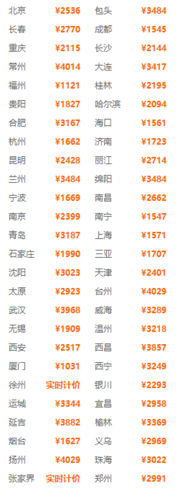 全国多地-香港2-7天 机票+酒店+天数随心选