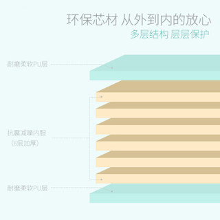 明德Meitoku PU安全环保婴儿爬行垫 加厚4cm爬爬垫 宝宝游戏垫折叠垫 米灰 140*240cm