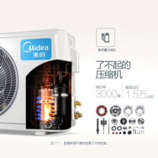 美的 Midea 2匹 客厅空调 二级能效 变频 冷暖 圆柱空调柜机 智行Ⅱ KFR-51LW/BP2DN1Y-YB400(B2)