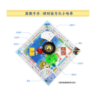大富翁(UNCLE WANG)银牌-中国之旅 儿童益智棋
