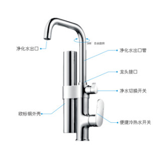安德贝 (Andeb)净水器 家用全功能直饮过滤器 不插电无废水自来水前置过滤水龙头 超滤净水机 JC168-UF-02