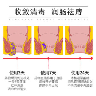 芊茗草本草痔疮抗菌膏（2支周期装） 痔疮膏去肉球肛裂去痔膏消肉球男女肛周内外混合型成人痔痣疮膏湿疹非药