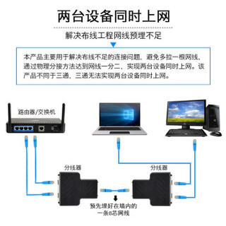 礼嘉（LIJIA）LJ-H812T 网线分线器一分二同时上网连接器家用 iptv宽带网络分线器RJ45三通转接头(黑色一对)