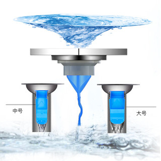 菲尔特 地漏防臭硅胶芯卫生间下水道下水管防虫地漏心内芯 XSX-36