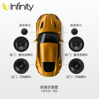 燕飞利仕 Infinity 适用于现代车型 汽车音响改装 6.5英寸车载四门喇叭套装