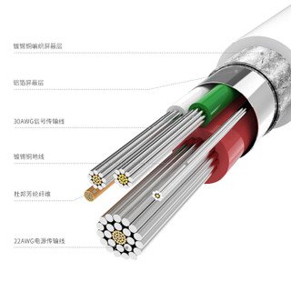 iSky MFi认证苹果数据线Xs Max/XR/X/8/7手机快充线加长USB电源线 支持iphone5/6s/7Plus/ipad X系列1.2米白