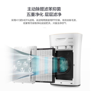 美的(Midea)空气净化器家用 净化器 除甲醛 空气净化KJ210G-C46