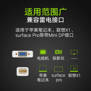 绿联（UGREEN）Mini DP转VGA转换器 高清迷你dp转接头 支持Surface苹果Mac雷电接口笔记本接投影仪 10403