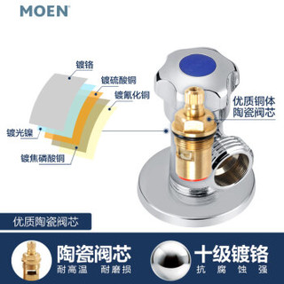 MOEN 摩恩 精铜加厚冷热水角阀5件套装 3冷2热三角阀 4分通用止水阀