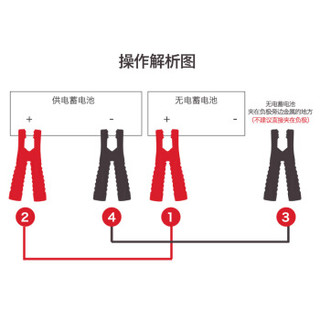 汽车用搭电线电瓶线 3米