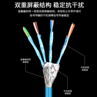 晶华（JH）超七类网线 万兆网络连接线无氧铜多层屏蔽跳线高速路由器宽带线电脑成品室外家用 3米蓝色1513