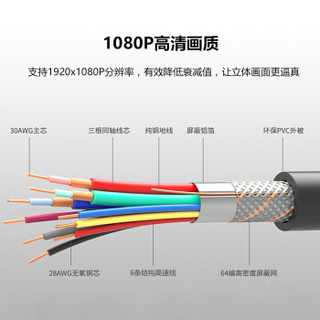 捷顺（JASUN）VGA线 8米 vga3+6工程线 投影仪线 电脑显示器连接线 笔记本接高清电视显示器线 黑色 JS-112