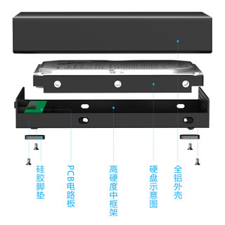 移动硬盘盒 2.5/3.5英寸SATA串口机械SSD固态硬盘盒子台式笔记本外置Type-C硬盘盒K3527C 黑色