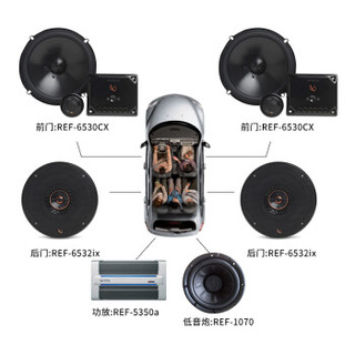 燕飞利仕（Infinity）致臻豪华型 哈曼汽车音响改装 通用型四门喇叭+五声道功放+10寸无源低音炮套装