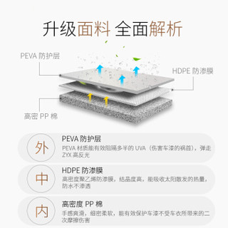 卡耐(CONNER)银光四季车衣防晒遮阳隔热标志专车定制车罩车套 下单备注车型年份 汽车用品