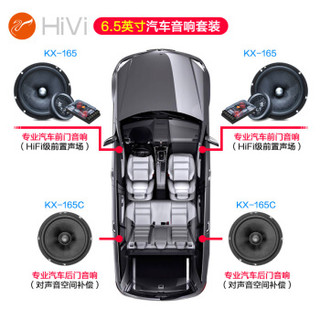 HiVi 惠威 汽车音响前后门6.5英寸KX-165+KX-165C套装喇叭无损改装高音头车载扬声器通用型音箱可接功放低音炮