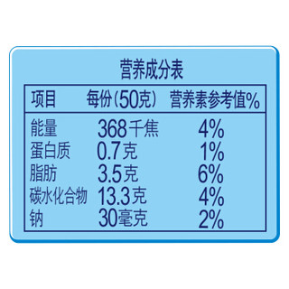 雀巢 家庭装雪糕 255g*1杯 牛奶口味