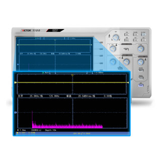 胜利仪器（VICTOR）数字示波器 100M 双通道存储 示波器带探头 示波仪 示波表 1G采样率 VC1100