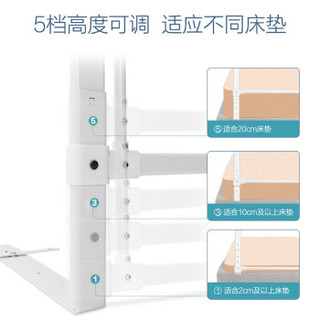 米乐鱼 儿童床护栏围栏宝宝防摔防护床栏大床通用档板乌龟花园b180cm