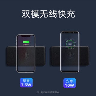 UGREEN 绿联 PB124 移动电源 10000mAh （10W无线、18W有线）