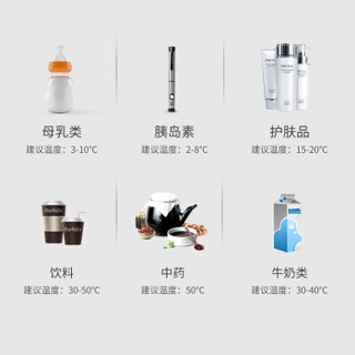 CIBAIJIA 慈百佳 车载冰箱 数显调控车家两用小冰箱宿舍办公室药品胰岛素冷藏 8升