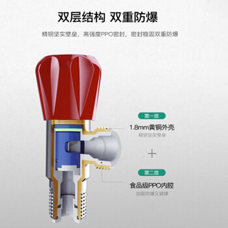 华帝（VATTI）无铅双层防爆角阀 红蓝区分 冷热区分   010001（红色）