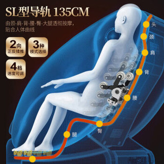 迈乔SL导轨机械手电动按摩椅智能家用全自动太空舱多功能MQ-T9M