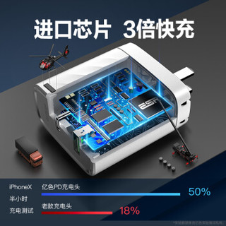 亿色(ESR)电源适配器 苹果PD快充头36W QC充电器usb/type-c充电器多口iPhoneX/Xs/Max/XR/8Plus/小米9-典雅白