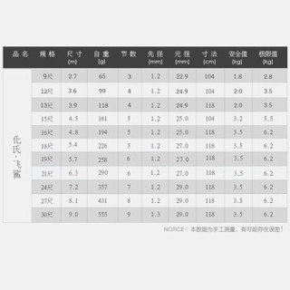 化氏飞鲨鱼竿2016款 大物竿巨物鱼竿超轻超硬台钓竿 暴力大物杆钓鱼竿  飞鲨 18尺