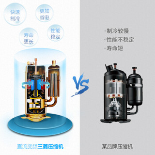 （京东配送）志高（CHIGO）风管机一拖一 中央空调 嵌入式空调 3匹冷暖变频RH-静享系列 6年包修 KFR72W-BPA2
