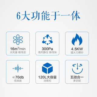 康宝 Canbo JJZT-T2集成灶 双电机大风力紫外线保洁发热管烘干烟灶联动集成一体灶 天然气