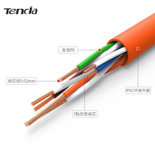 Tencia（TC)广州腾达线缆 腾达路由器适用 高速超五类百兆网线 网络线连接线 网络跳线 橙色 5米 TC-5005C