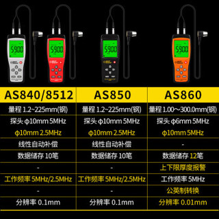 希玛 超声波测厚仪 高精度金属玻璃塑料陶瓷厚度测量仪AS850