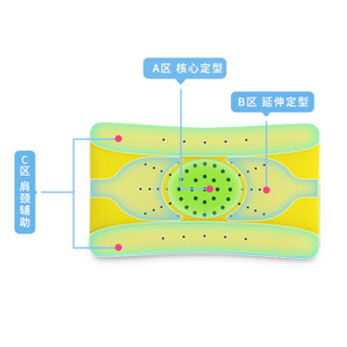 睡眠博士（AiSleep） 2-8岁儿童记忆枕 可调节双层 儿童枕头 小孩幼儿园枕头 记忆棉枕 卡通枕头定制 嘎嘎