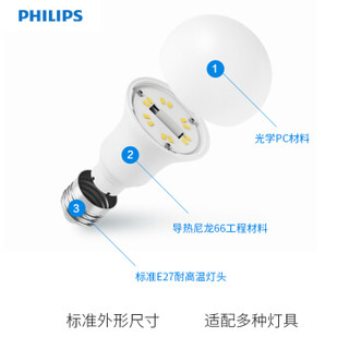 PHILIPS /飞利浦 智睿 LED灯泡 智睿 6.5W