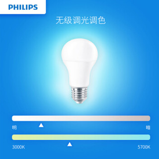 PHILIPS /飞利浦 智睿 LED灯泡 智睿 6.5W