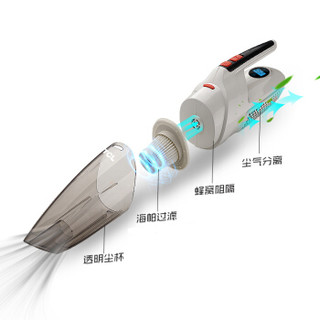 TCL车载吸尘器 CX6四合一多功能充气泵吸尘器 双电机 干湿两用 数显胎压 一键充停 酷炫黑