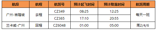 一次玩2地！全国多地-马来西亚吉隆坡+兰卡威2-15天自由行