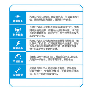 光晓白led车灯h1 h4 h7 h11 hb3 hb4 hir2 9005 9006 9012专用后盖一对装（自助下单请备注车型）