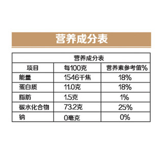 新良馒头自发粉2.5kgx4袋 中筋面粉 无需酵母粉发酵粉 包子馒头花卷用小麦粉