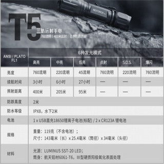 NEXTORCH 纳丽德 T5 手电筒户外可充电强光