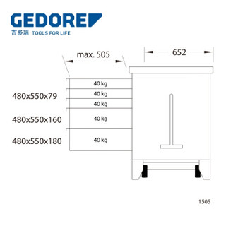 吉多瑞 (GEDORE)  1505 移动式工具台 H715xW1025xD30mm 6621780