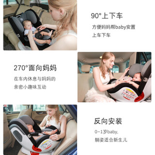 贝婴适 德国beingse儿童安全座椅0-4-12岁汽车用360度旋转婴儿宝宝安全椅新生儿 加强版梦境蓝