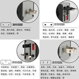 竟浩190绿色出国旅行插座德日美泰国马来西亚插头转换器USB充电