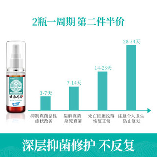 汇灵池脚气喷剂50ml 脚医生止痒脱皮糜烂水泡臭抑菌喷雾 非药品