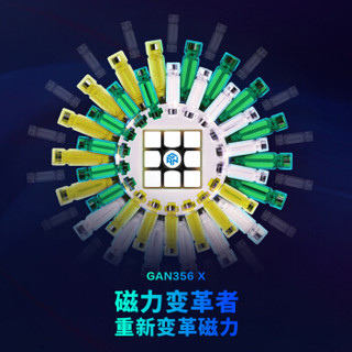 GAN356X三阶磁力魔方（黑色半亮贴纸版）专业速拧竞技比赛专用顺滑益智玩具儿童节礼物专业版玩具套装