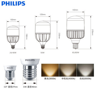 PHILIPS/飞利浦 LED天棚灯 LED中低天棚灯 70-65W E27 840 CN 65W