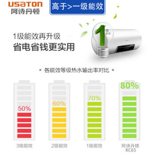 阿诗丹顿（USATON）60L电热水器一级能效  一键预约智能遥控 加长型防电墙KC65-N60D20